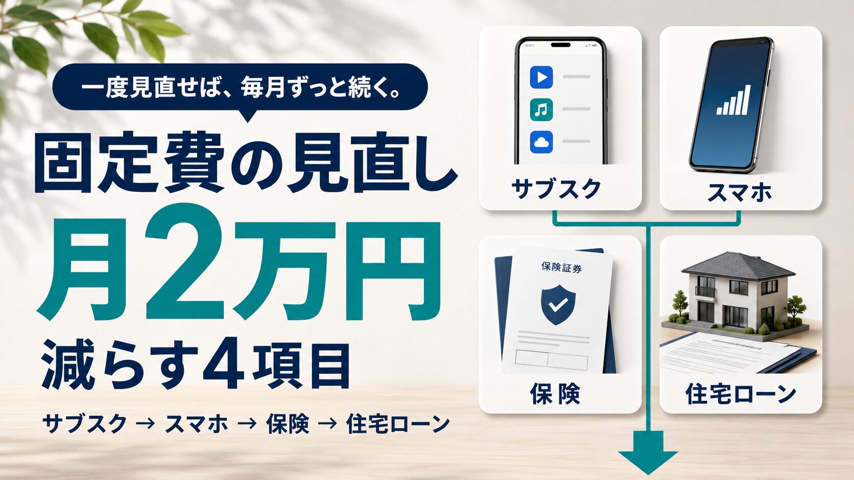 見直したい4つの固定費(サブスク・スマホ・保険・ローン)のイラスト