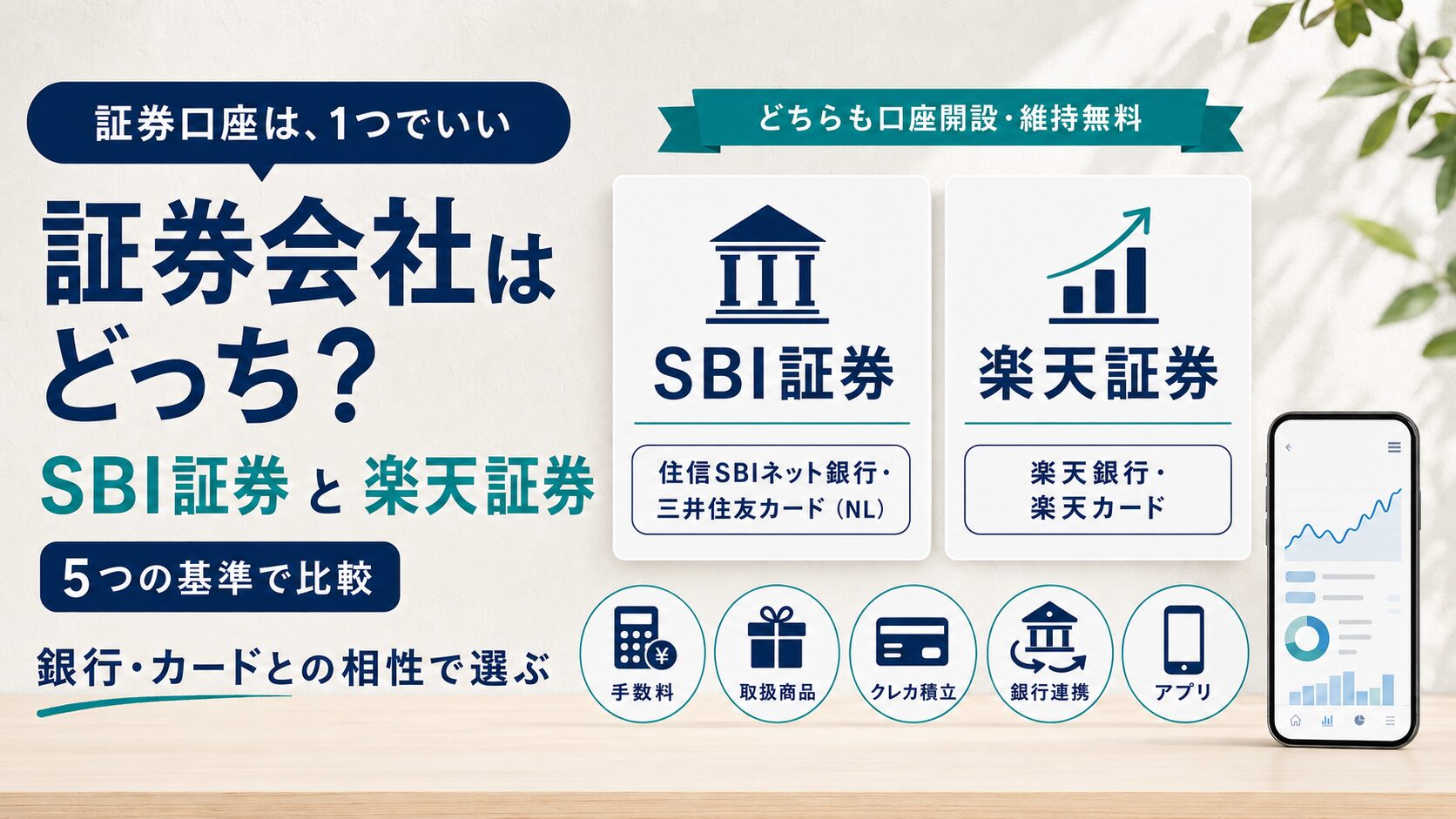 証券会社(SBI証券と楽天証券)の選び方を解説するイラスト
